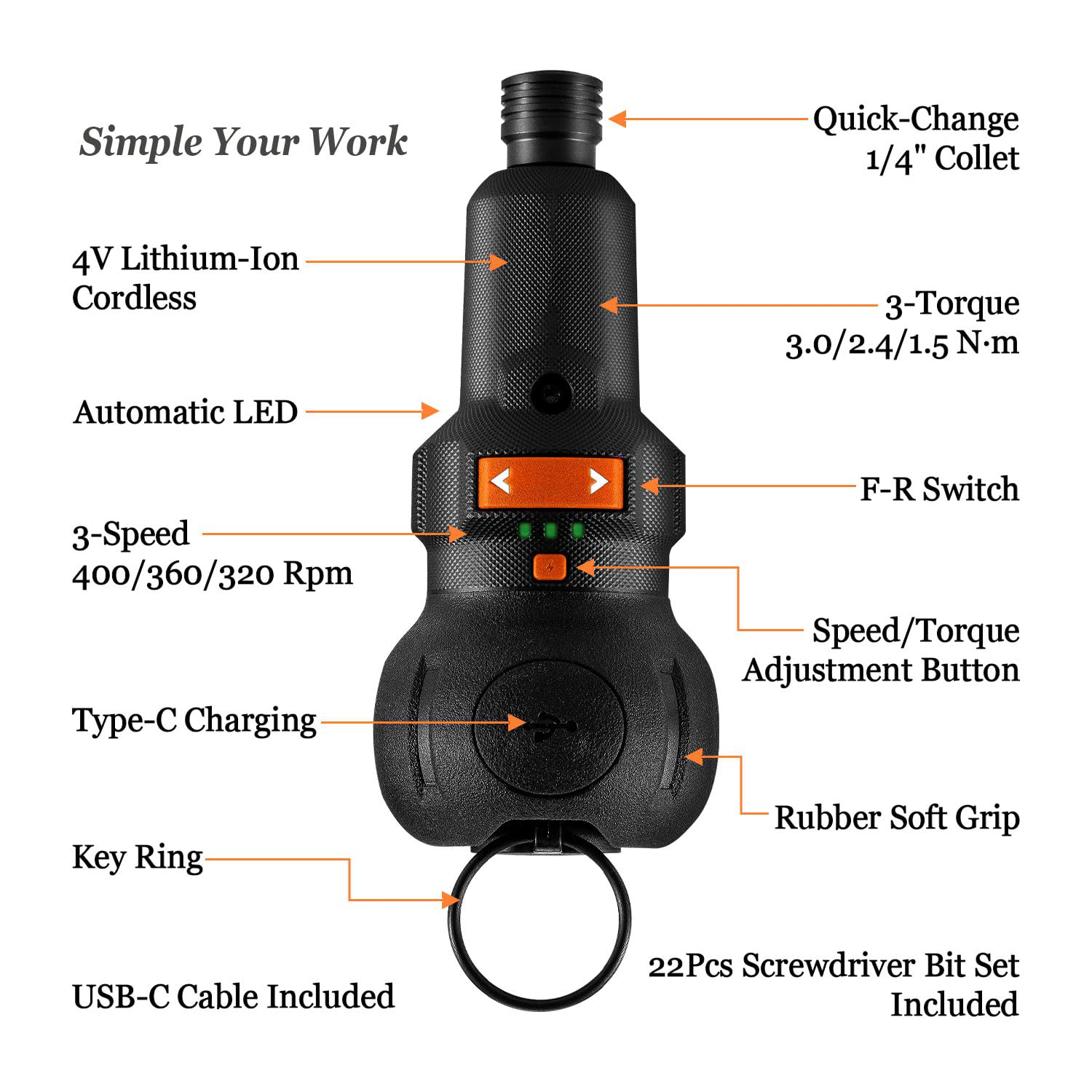 Akku-Elektroschrauber, wiedera – Electric Screwdriver Rechargeable Usb Bewertung und Preis