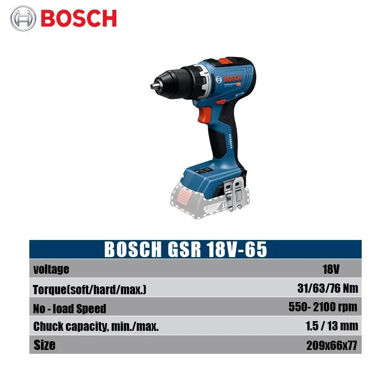 Bosch GSR 18V-65 Bürstenloser  – Brushless Cordless Electric Drill 18V Bewertung und Preis
