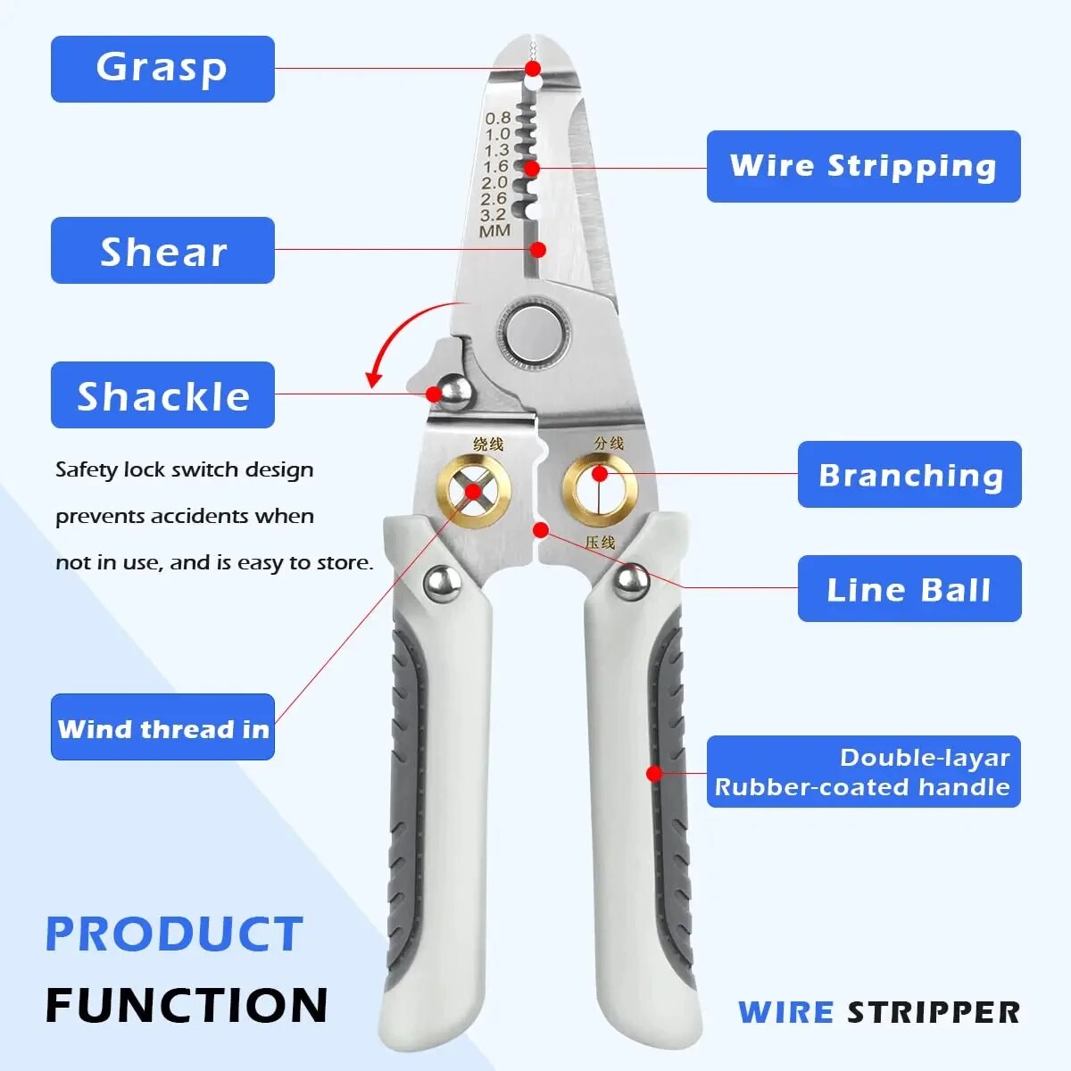 6-in-1-Abisolierzange, speziel – Automatic Wire Stripper Cutter Bewertung und Preis