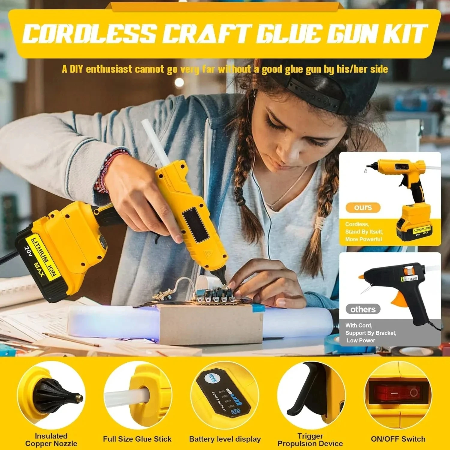 Kabellose elektrische Hand-Hei – Hot Melt Glue Gun Cordless Bewertung und Preis