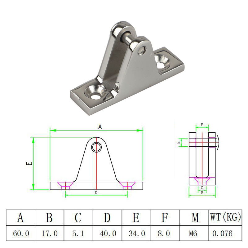 2 Stück 316 Edelstahl Deck-Bim – Hardware Bewertung und Preis