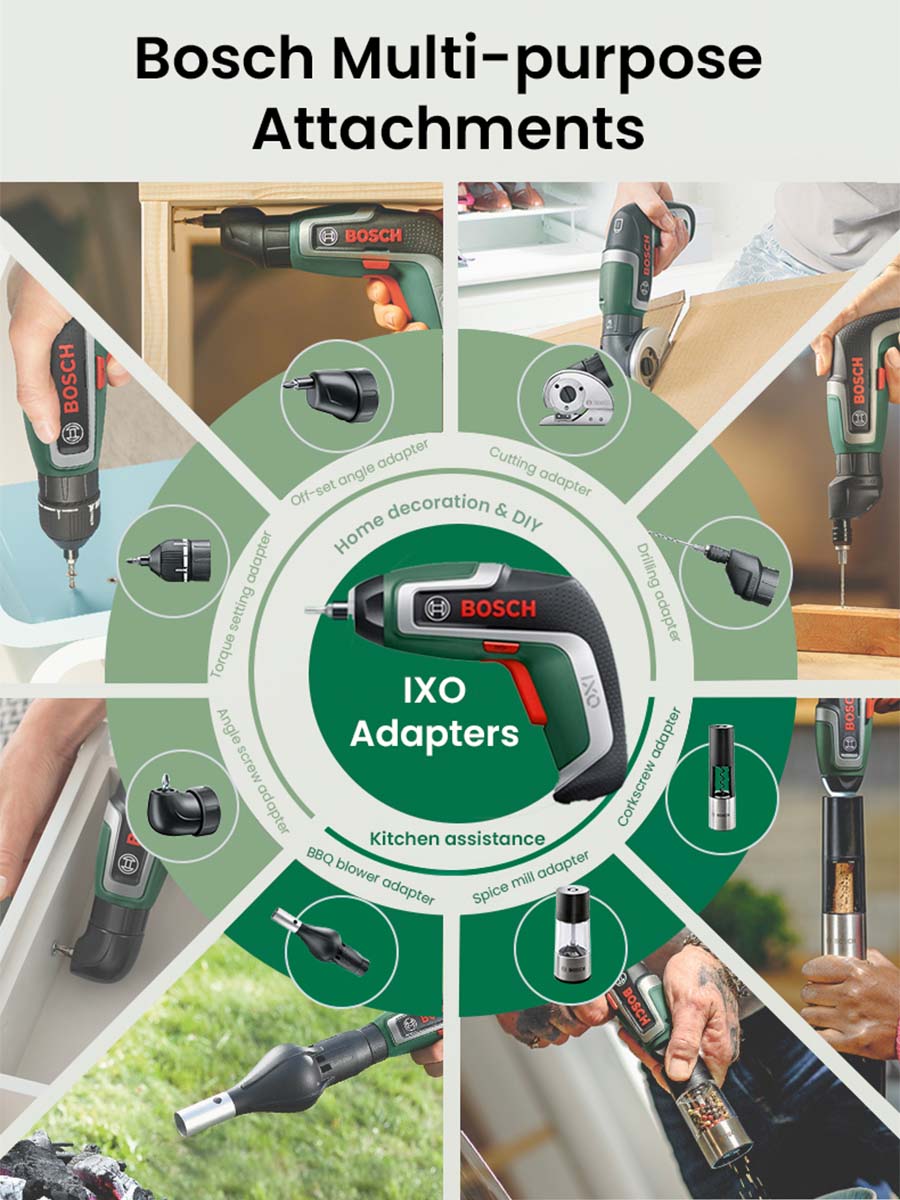 Bosch Kabelloser Elektroschrau – Electric Screwdriver Rechargeable Usb Bewertung und Preis