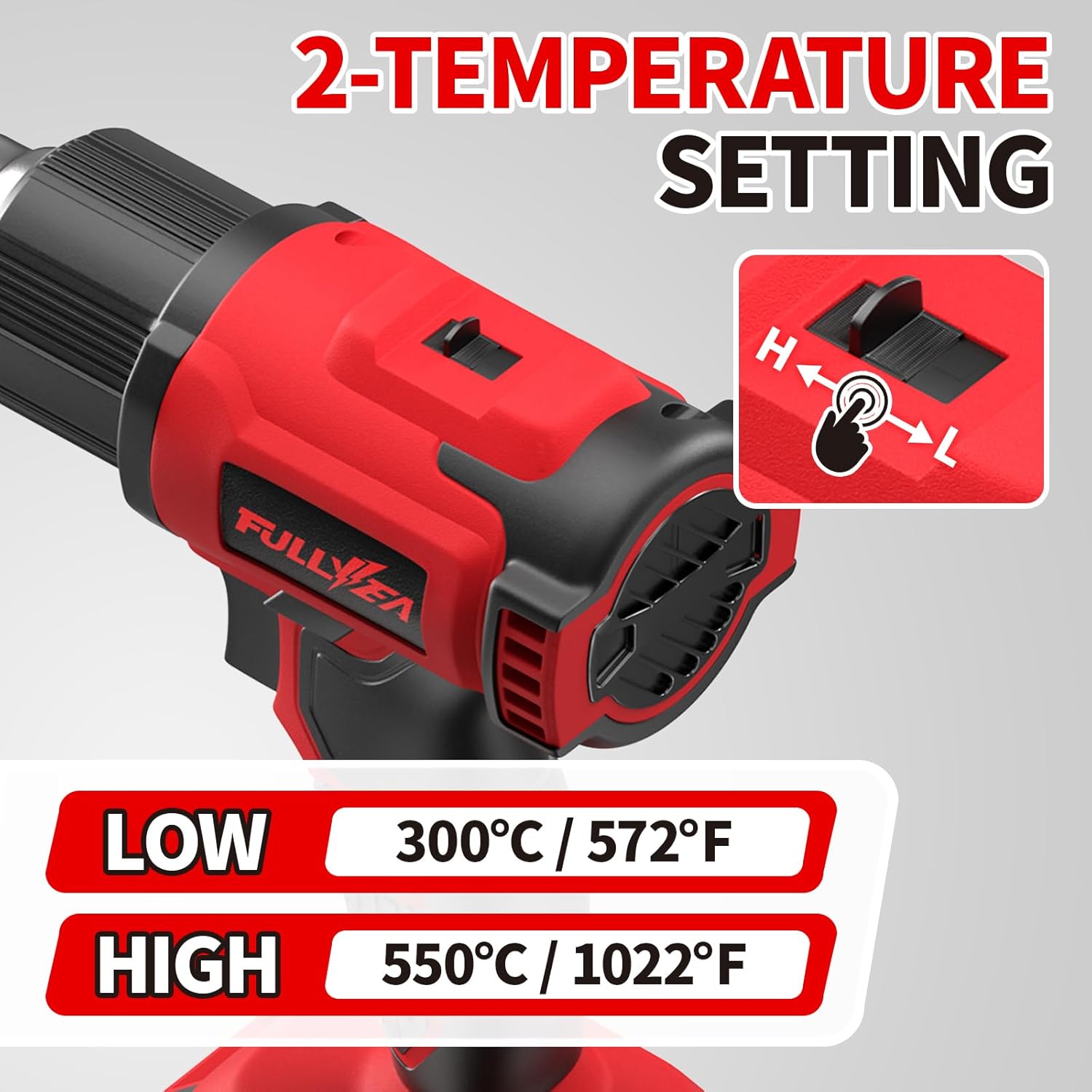 Kabellose Heißluftpistole, bis – Cordless Heat Gun For Shrink Tubing Bewertung und Preis