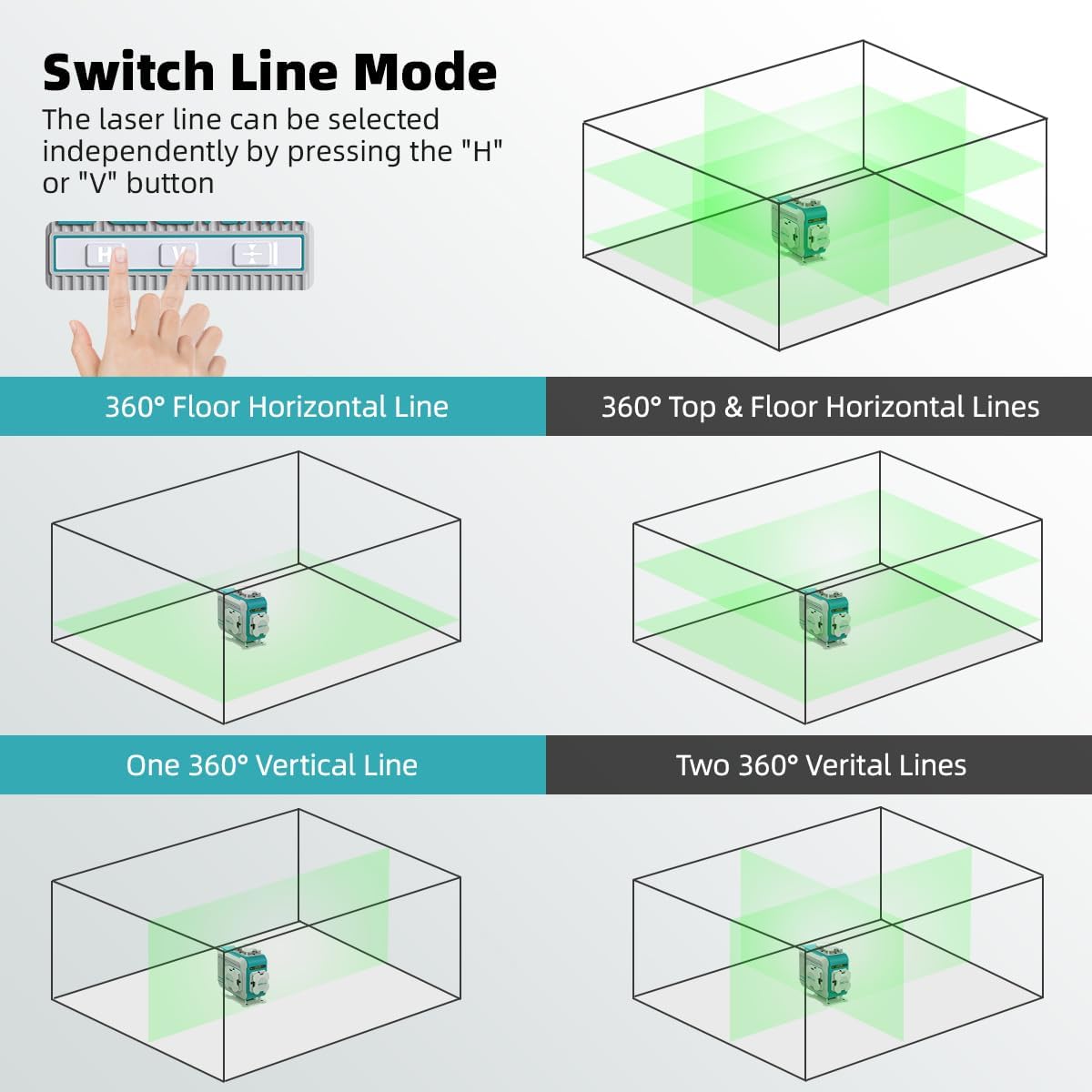 Decteam 4D-Kreuzlinienlaser, 1 – Laser Level 16 Lines 4D Green Bewertung und Preis