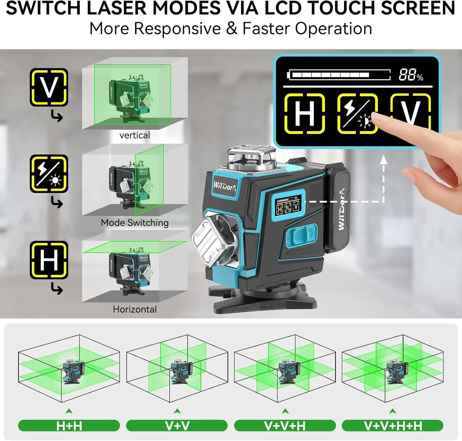 Laser-Nivelliergerät mit Stati – Laser Level 16 Lines 4D Green Bewertung und Preis