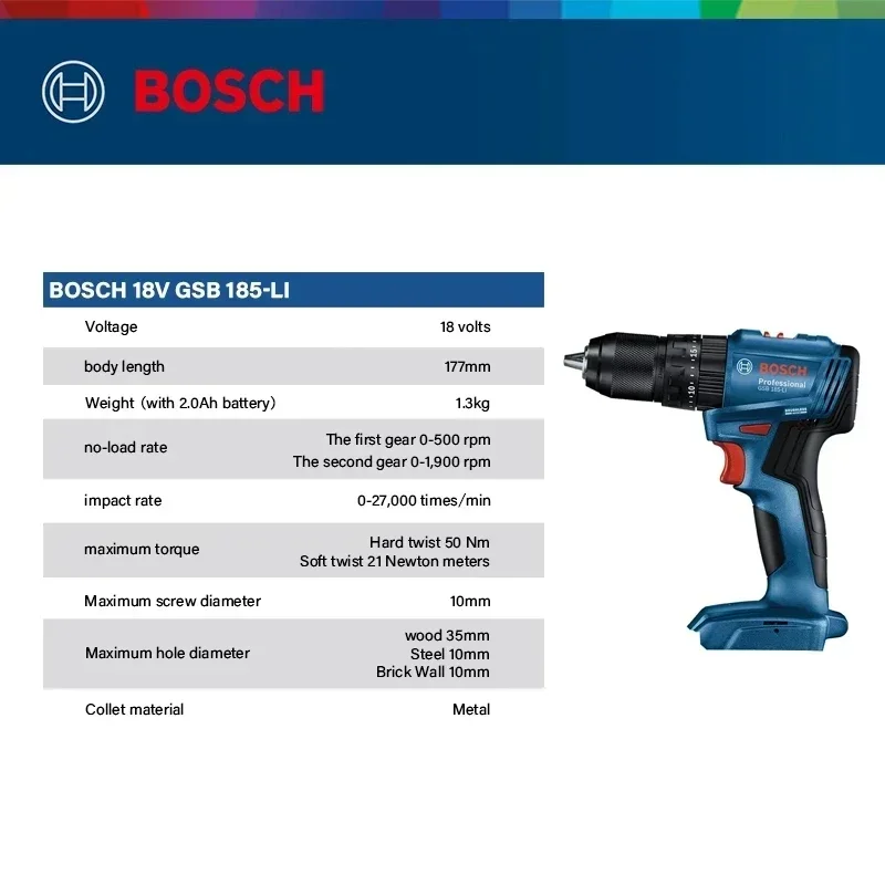 Bosch GSB 185-LI 18V Bürstenlo – Brushless Cordless Electric Drill 18V Bewertung und Preis