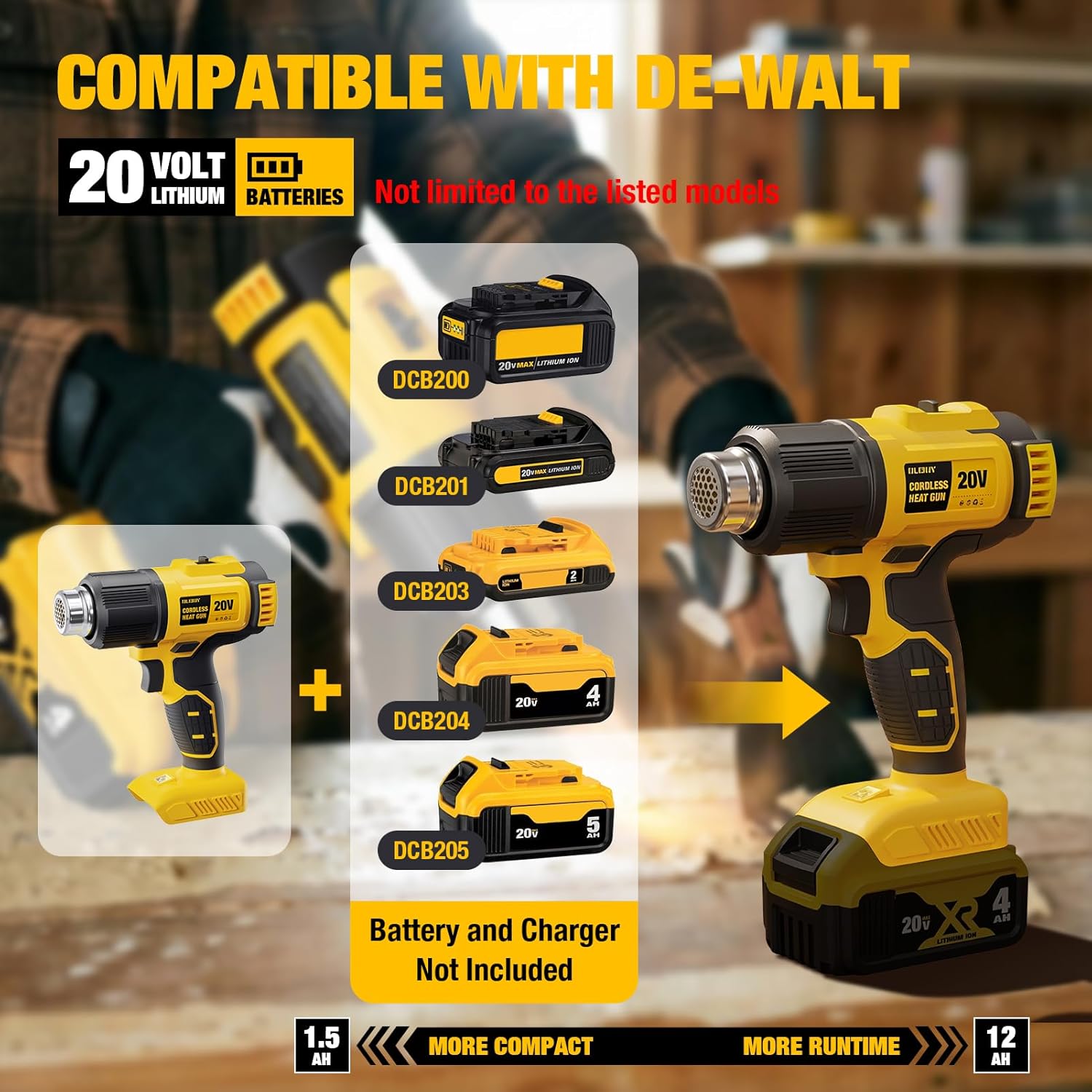 Kabellose Heißluftpistole Komp – Cordless Heat Gun For Shrink Tubing Bewertung und Preis