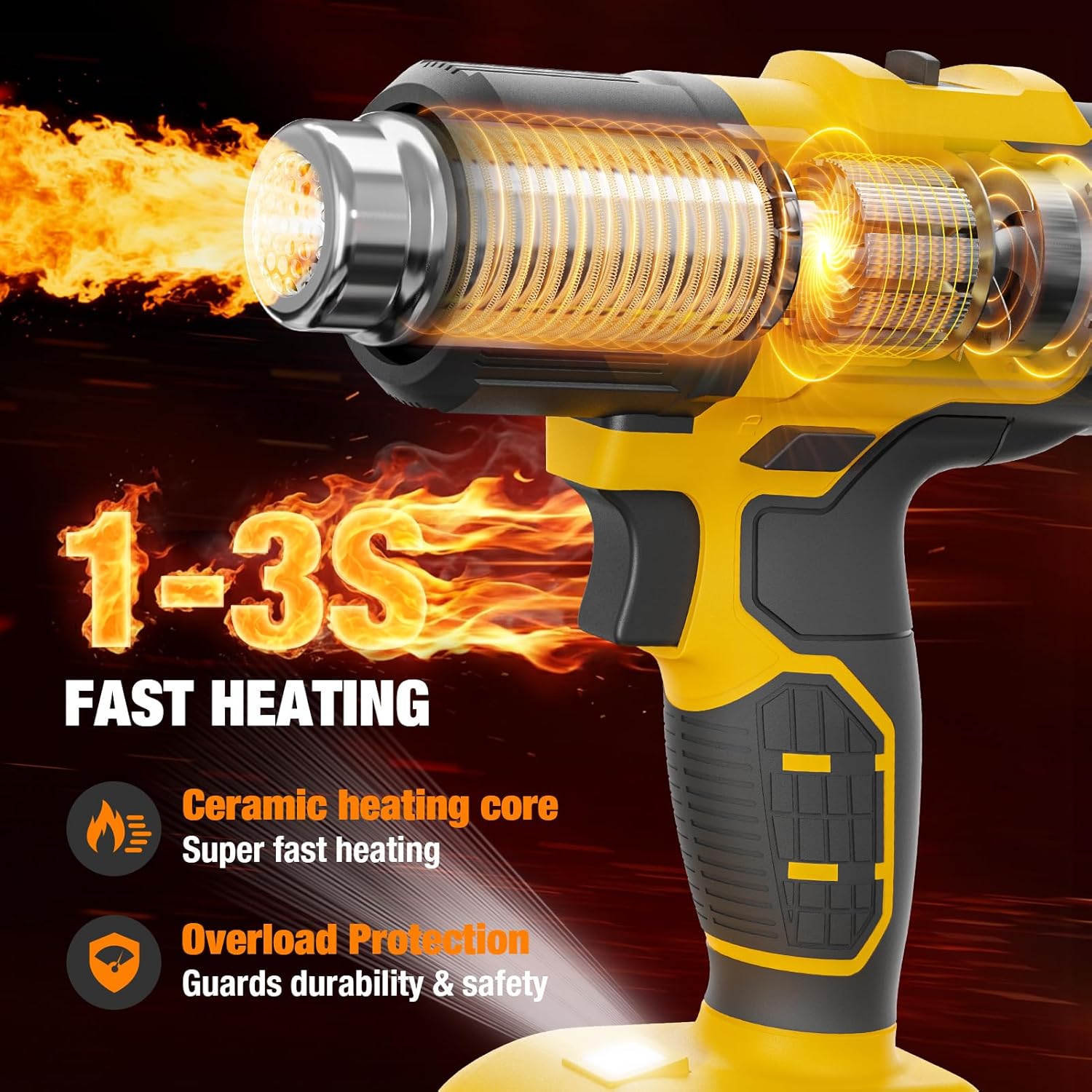 Kabellose Heißluftpistole Komp – Cordless Heat Gun For Shrink Tubing Bewertung und Preis
